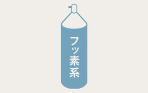 フッ素系防水スプレー