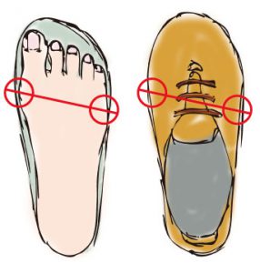 正しい靴の合わせ方