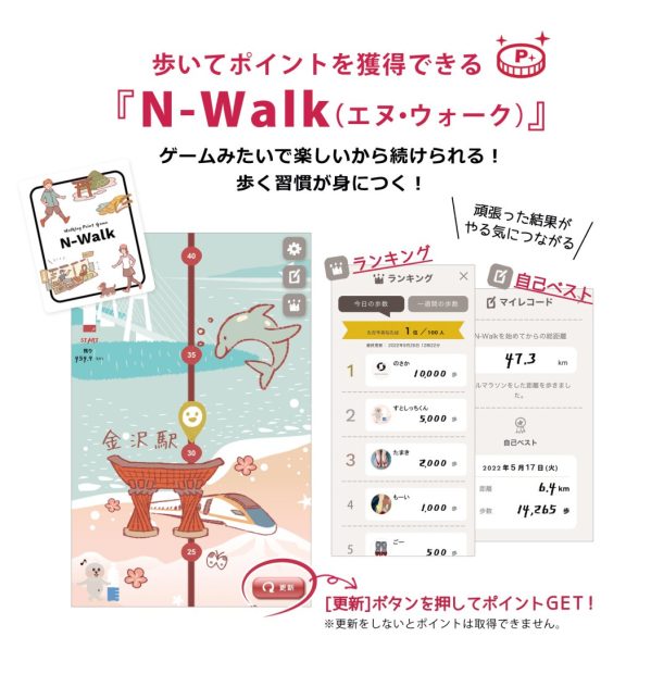 N-Walkの説明